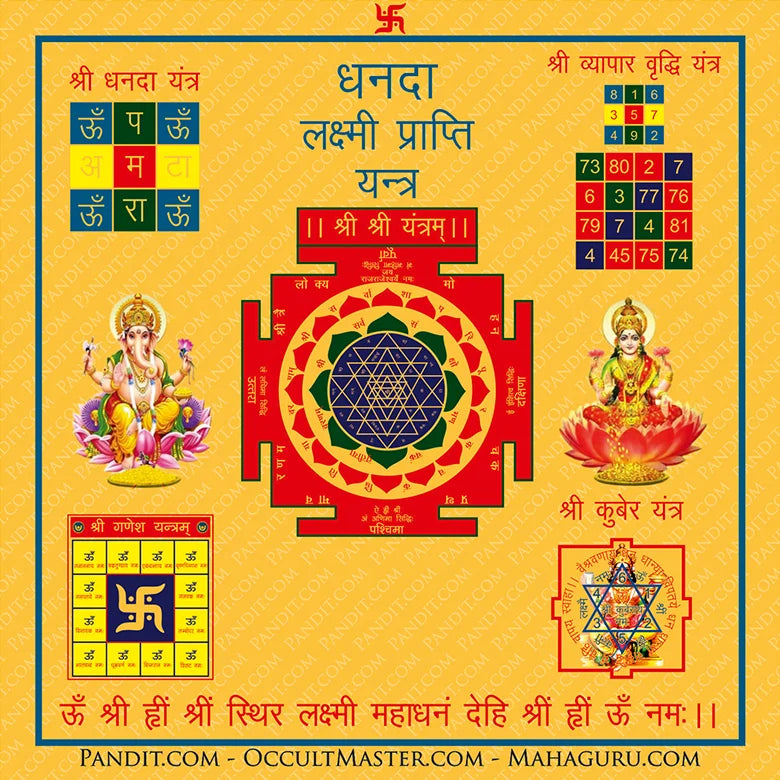 Dhanda Lakshmi Prapti Yantra