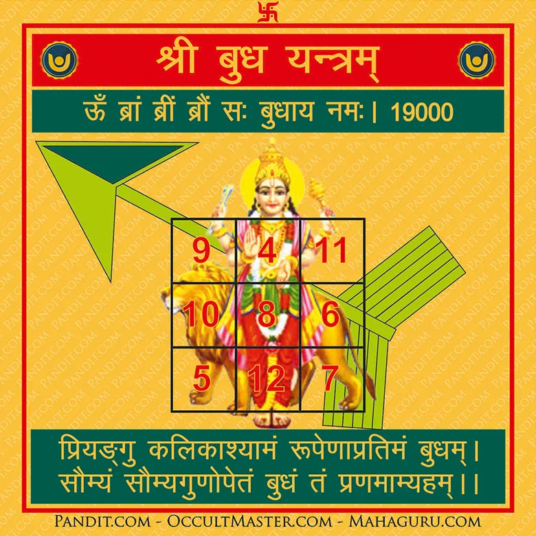 Shri Budh Yantra