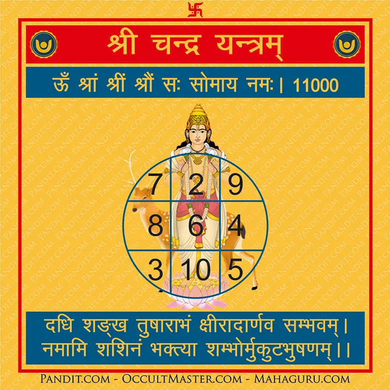 Shri Chandra Yantra