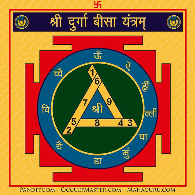 Shri Durga Bisa Yantra