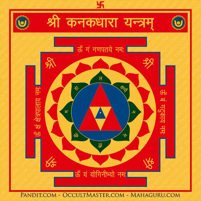 Shri Kanakdhara Yantra