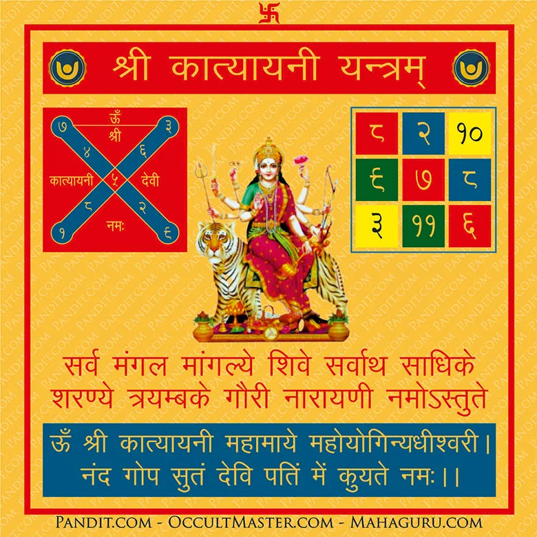 Shri Katyayani Yantra