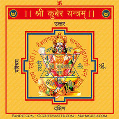 Shri Kuber Yantra