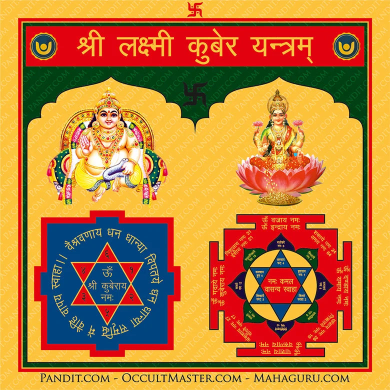 Shri Lakshmi Kuber Yantra