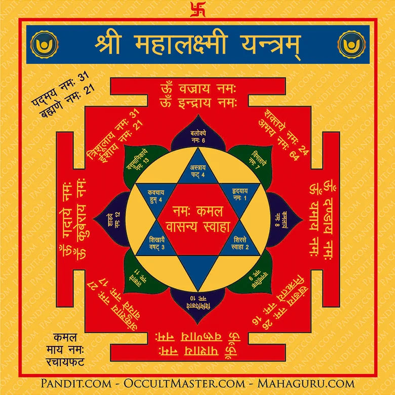 Shri Mahalakshmi Yantra