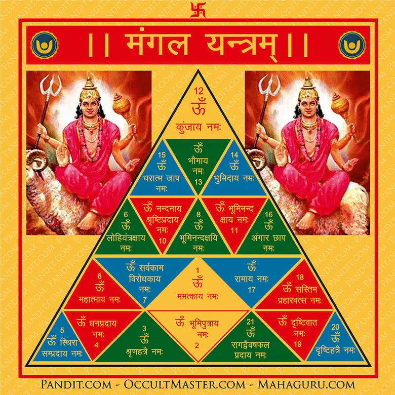 Shri Mangal Yantra