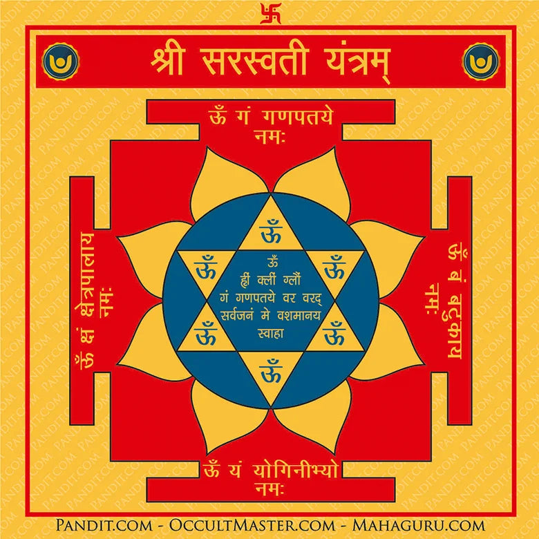 Shri Saraswati Yantra